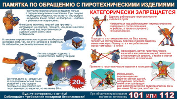Осторожно! Пиротехника! Осторожно! Пиротехника!.
